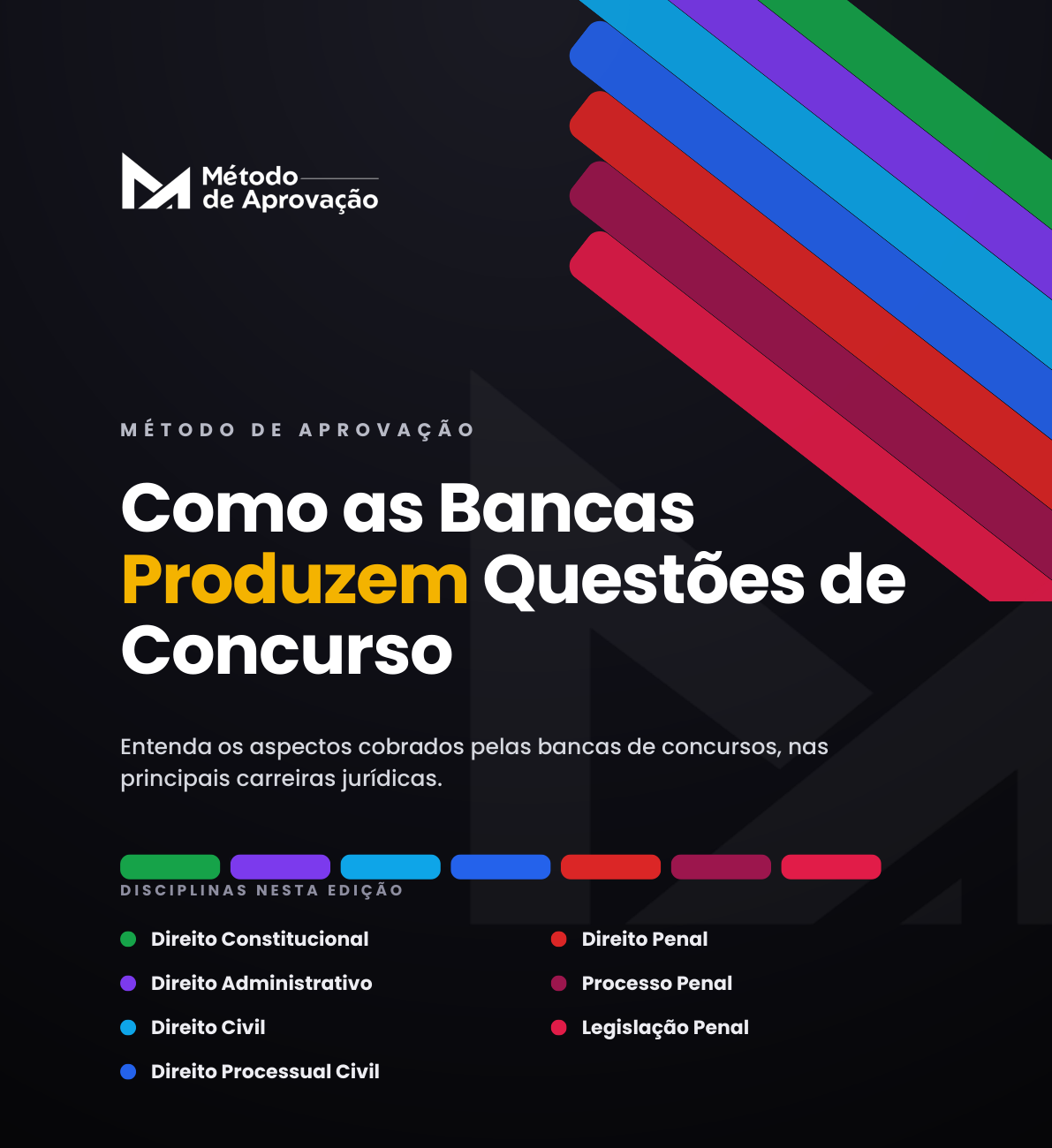 Material do grupo: Como as Bancas Produzem Questões de Concurso